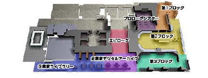 企業家ミュージアム　展示.png
