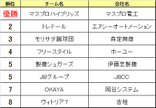 20111010c_112.png