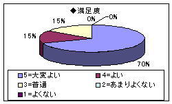 20120516excel.jpg