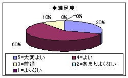 20120516powerpoint.jpg