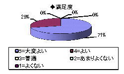 20120626e-1a