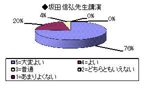 20130130-1.jpg