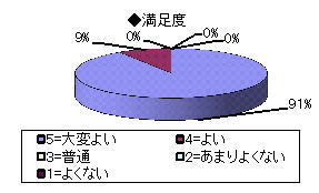 higashi_20141112_1