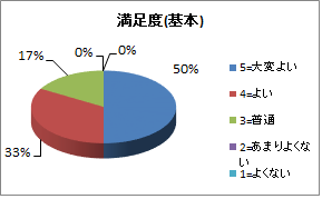20151208_k.png
