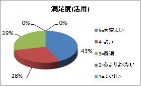 20151208_k2.png