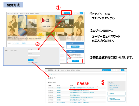 閲覧方法.png
