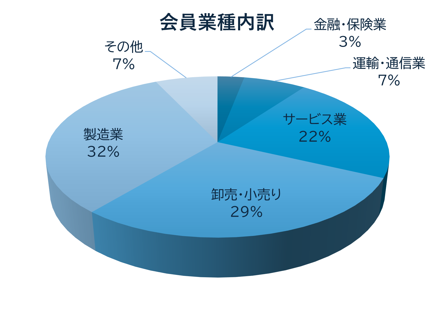 data.png