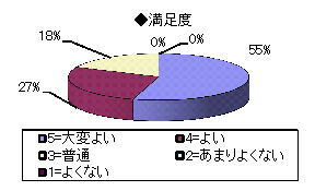 higashi_20140521_2