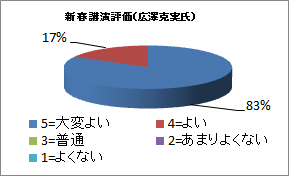 graph.png