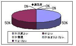 gurafu1209_2.jpg
