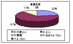 gurafu1210.jpg